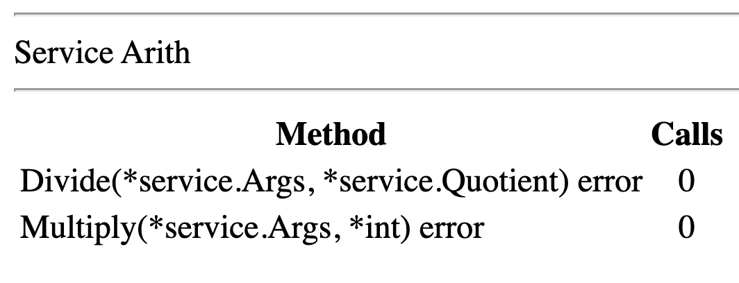 Golang net/rpc over HTTP debug page